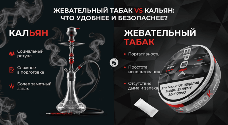 Жевательный табак vs Кальян: что удобнее и безопаснее для здоровья?